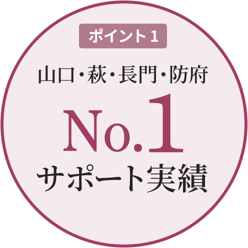 ポイント1 山口・萩・長門・防府No.1サポート実績